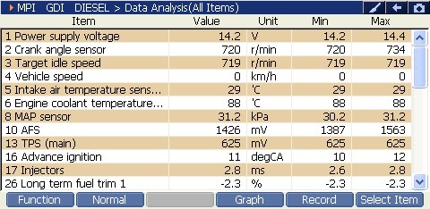 IDLE preview